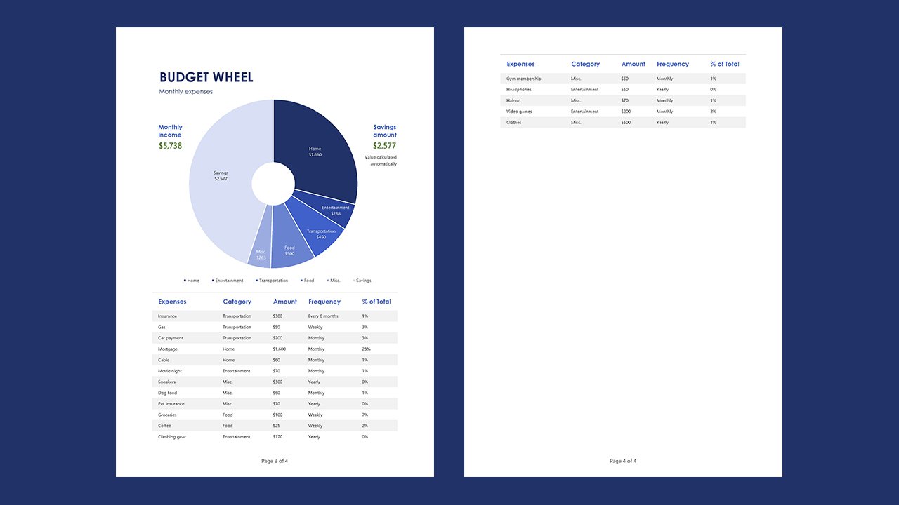 Budget wheel - Excel Templates Free Download
