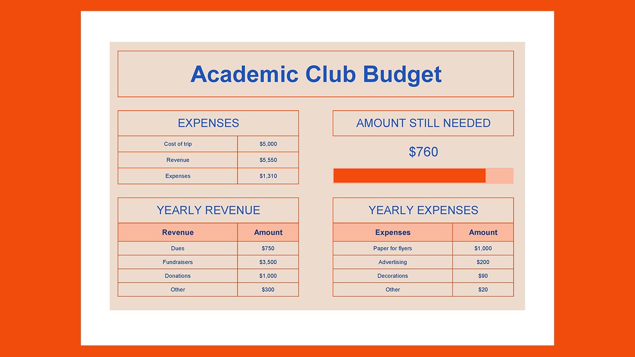 Academic club budget - Excel Templates Free Download