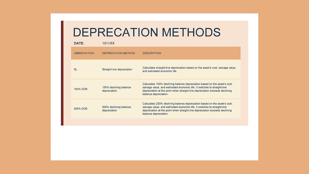 Fixed asset record with depreciation - Excel Templates Free Download