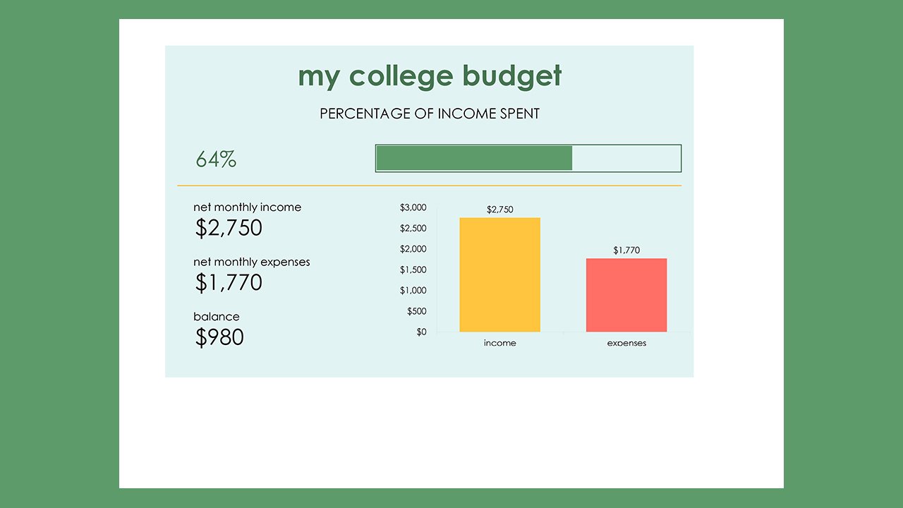 My college budget - Excel Templates Free Download