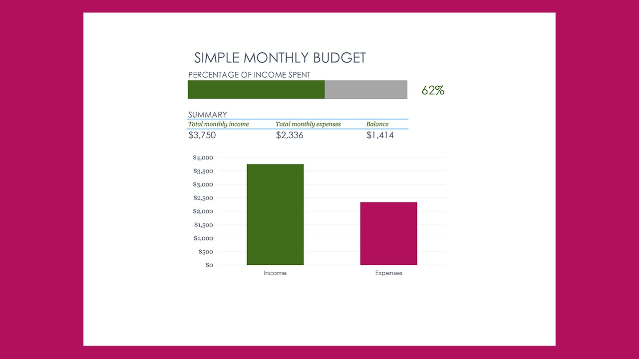Simple monthly budget - Excel Templates Free Download