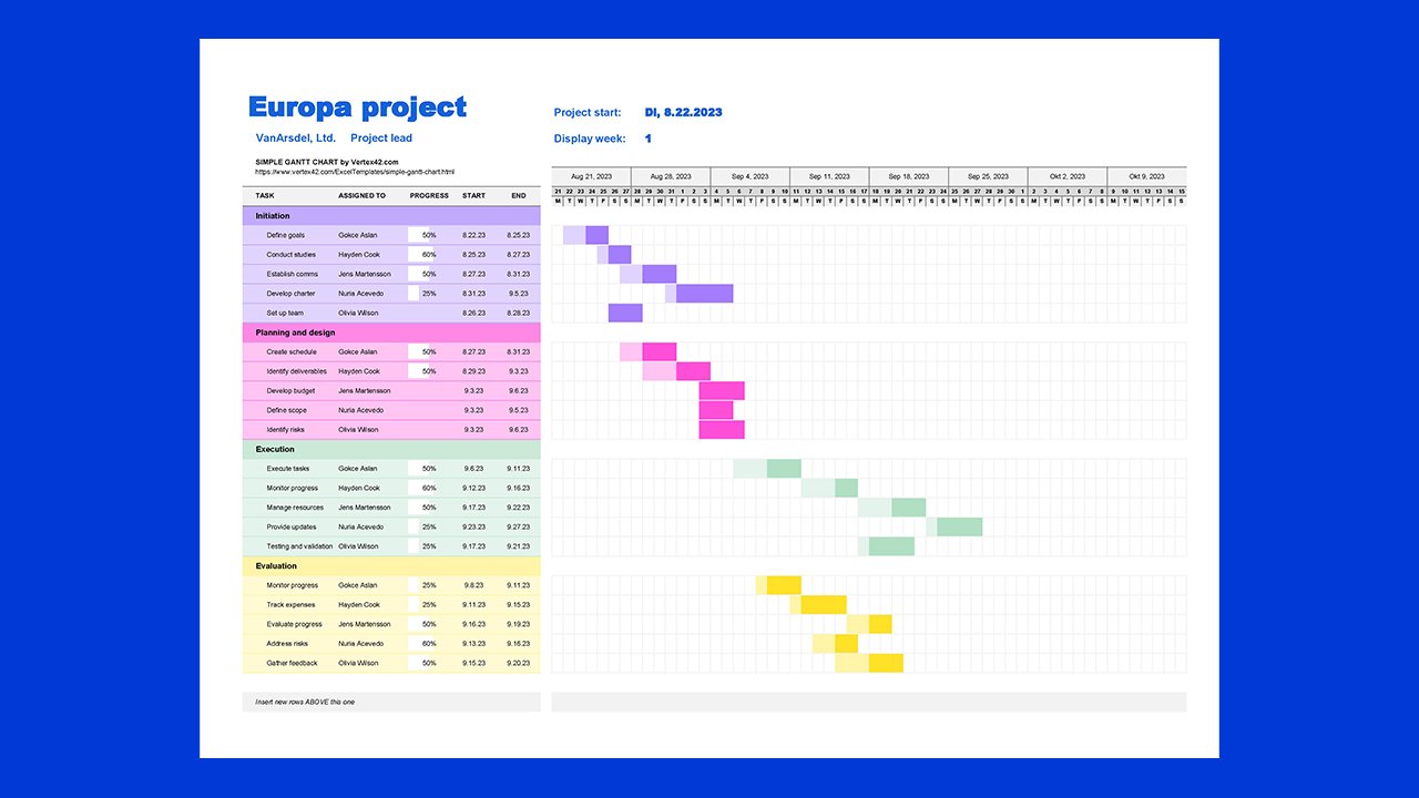 Simple Gantt chart - Excel Templates Free Download