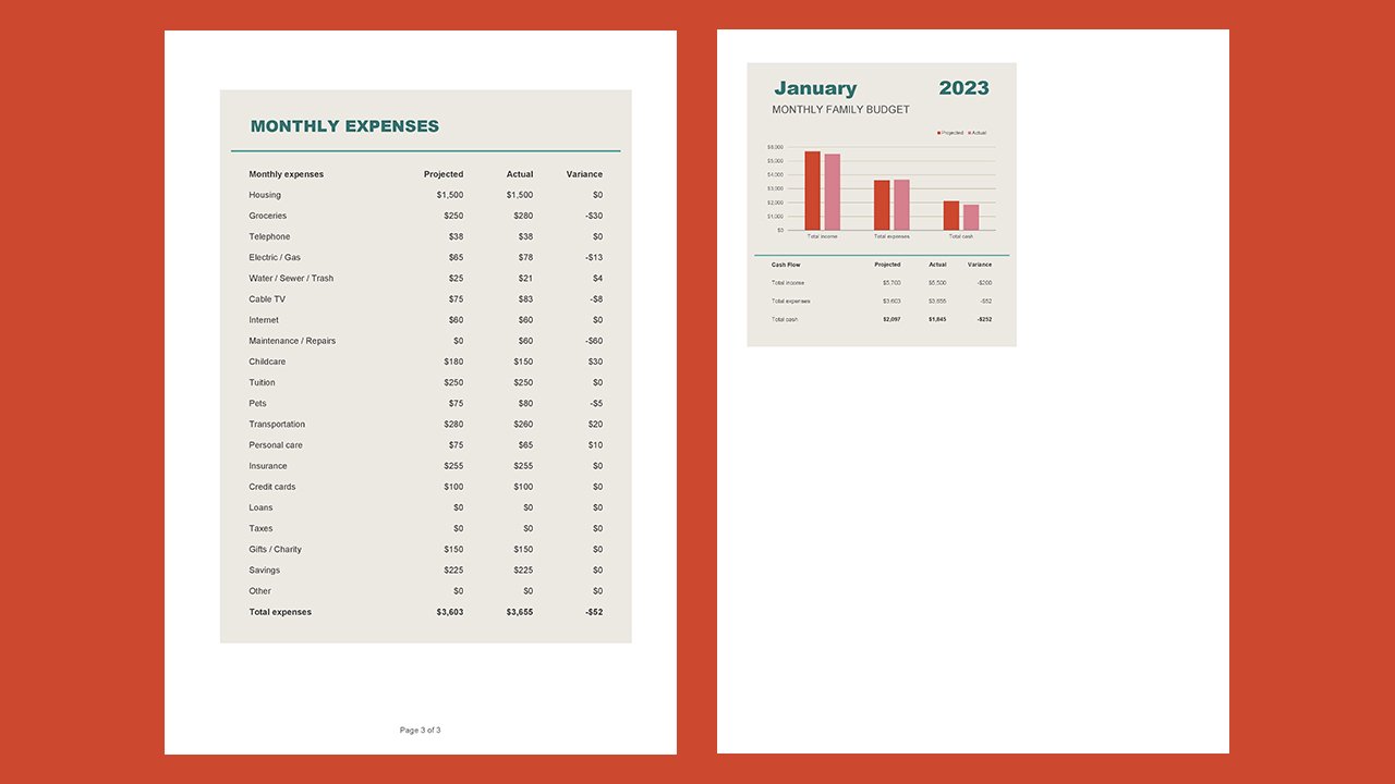 Monthly family budget - Excel Templates Free Download