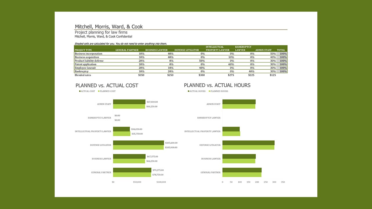 Project plan for law firms - Excel Templates Free Download