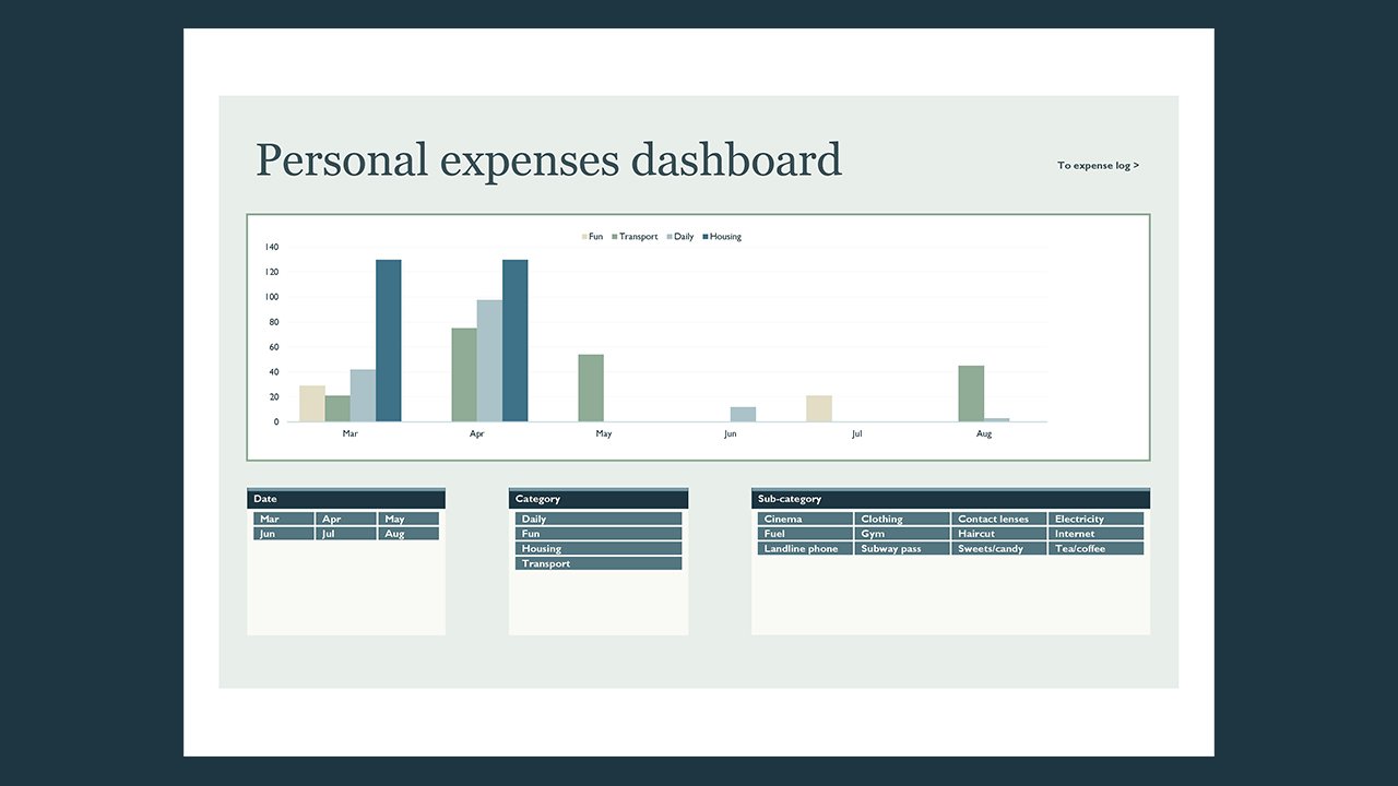 Expenses calculator - Excel Templates Free Download