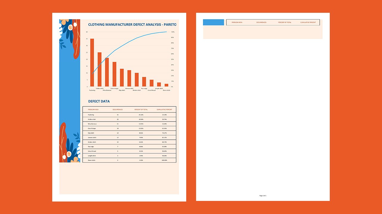 Manufacturer defect analysis - Excel Templates Free Download