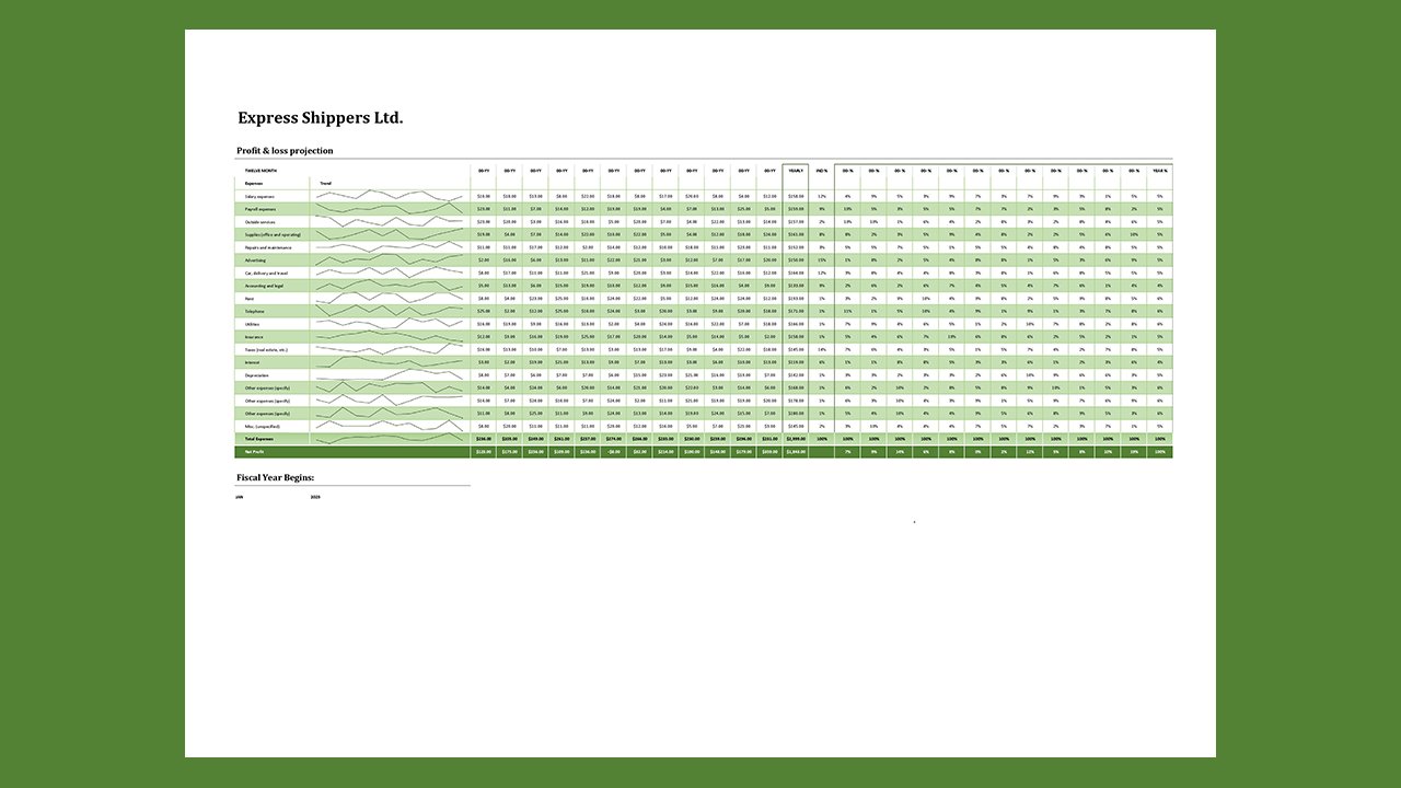 Profit loss statement - Excel Templates Free Download