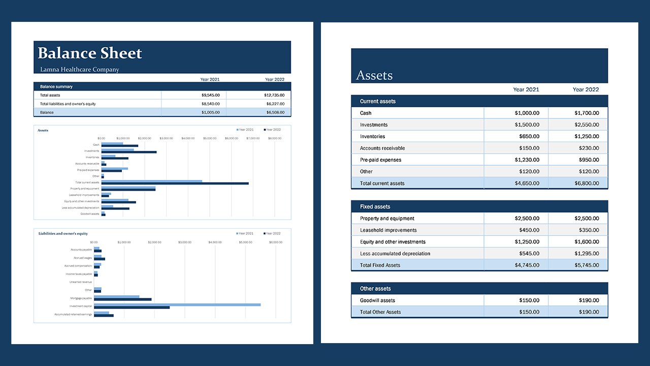 Basic balance sheet - Excel Templates Free Download